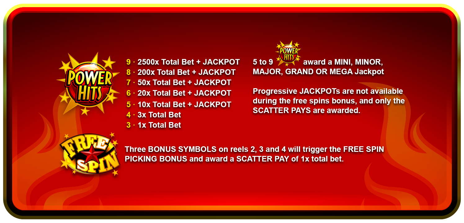 Firestorm paytable showing five progressive jackpot tiers and the exclusion during free spins